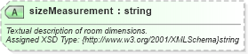 XSD Diagram of sizeMeasurement in schema hospitality_1_0_0_xsd (Open Travel (OTA))