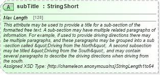 XSD Diagram of subTitle in schema common_4_0_0_xsd (Open Travel (OTA))