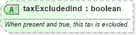 XSD Diagram of taxExcludedInd in schema common_4_0_0_xsd (Open Travel (OTA))