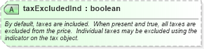 XSD Diagram of taxExcludedInd in schema order_3_0_0_xsd (Open Travel (OTA))
