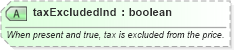 XSD Diagram of taxExcludedInd in schema order_3_0_0_xsd (Open Travel (OTA))