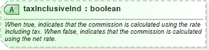 XSD Diagram of taxInclusiveInd in schema order_3_0_0_xsd (Open Travel (OTA))