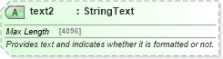 XSD Diagram of text2 in schema common_4_0_0_xsd (Open Travel (OTA))