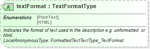 XSD Diagram of textFormat in schema common_4_0_0_xsd (Open Travel (OTA))
