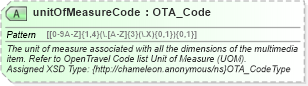 XSD Diagram of unitOfMeasureCode in schema common_4_0_0_xsd (Open Travel (OTA))