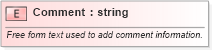 XSD Diagram of Comment in schema pidxlib_xsd (PIDX - Petroleum Industry Data Exchange)