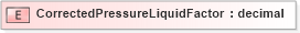 XSD Diagram of CorrectedPressureLiquidFactor in schema pidxlib_xsd (PIDX - Petroleum Industry Data Exchange)