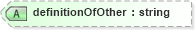 XSD Diagram of definitionOfOther in schema pidxlib_xsd (PIDX - Petroleum Industry Data Exchange)