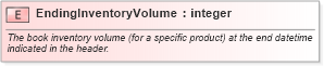 XSD Diagram of EndingInventoryVolume in schema inventorybalance_xsd (PIDX - Petroleum Industry Data Exchange)