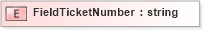 XSD Diagram of FieldTicketNumber in schema pidxlib_xsd (PIDX - Petroleum Industry Data Exchange)