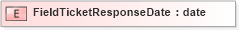 XSD Diagram of FieldTicketResponseDate in schema pidxlib_xsd (PIDX - Petroleum Industry Data Exchange)