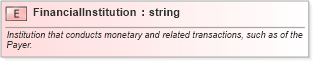 XSD Diagram of FinancialInstitution in schema pidxlib_xsd (PIDX - Petroleum Industry Data Exchange)