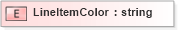 XSD Diagram of LineItemColor in schema pidxlib_xsd (PIDX - Petroleum Industry Data Exchange)
