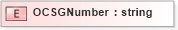 XSD Diagram of OCSGNumber in schema pidxlib_xsd (PIDX - Petroleum Industry Data Exchange)