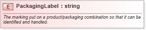 XSD Diagram of PackagingLabel in schema pidxlib_xsd (PIDX - Petroleum Industry Data Exchange)