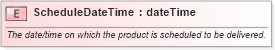 XSD Diagram of ScheduleDateTime in schema pidxlib_xsd (PIDX - Petroleum Industry Data Exchange)