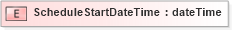 XSD Diagram of ScheduleStartDateTime in schema pidxlib_xsd (PIDX - Petroleum Industry Data Exchange)