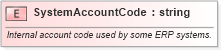 XSD Diagram of SystemAccountCode in schema pidxlib_xsd (PIDX - Petroleum Industry Data Exchange)
