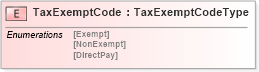XSD Diagram of TaxExemptCode in schema pidxlib_xsd (PIDX - Petroleum Industry Data Exchange)