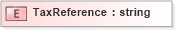 XSD Diagram of TaxReference in schema pidxlib_xsd (PIDX - Petroleum Industry Data Exchange)