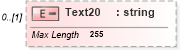 XSD Diagram of Text20 in schema pmxml-20020603_xsd (Project Management XML Schema (PMXML))