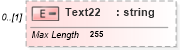 XSD Diagram of Text22 in schema pmxml-20020603_xsd (Project Management XML Schema (PMXML))