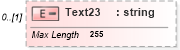 XSD Diagram of Text23 in schema pmxml-20020603_xsd (Project Management XML Schema (PMXML))