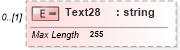 XSD Diagram of Text28 in schema pmxml-20020603_xsd (Project Management XML Schema (PMXML))