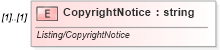 XSD Diagram of CopyrightNotice in schema idx_xsd (Real Estate Transaction Standard (RETS))