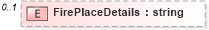 XSD Diagram of FirePlaceDetails in schema features_xsd (Real Estate Transaction Standard (RETS))