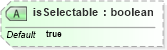 XSD Diagram of isSelectable in schema vocabulary_xsd (Real Estate Transaction Standard (RETS))