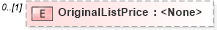 XSD Diagram of OriginalListPrice in schema transactions_xsd (Real Estate Transaction Standard (RETS))