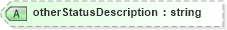 XSD Diagram of otherStatusDescription in schema offers_xsd (Real Estate Transaction Standard (RETS))