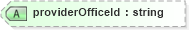 XSD Diagram of providerOfficeId in schema serviceorders_xsd (Real Estate Transaction Standard (RETS))