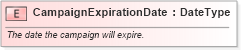 XSD Diagram of CampaignExpirationDate in schema fields_xsd (Standards for Technology in Automotive Retail)