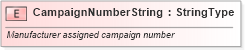 XSD Diagram of CampaignNumberString in schema fields_xsd (Standards for Technology in Automotive Retail)