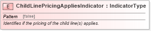 XSD Diagram of ChildLinePricingAppliesIndicator in schema fields_xsd (Standards for Technology in Automotive Retail)