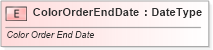XSD Diagram of ColorOrderEndDate in schema fields_xsd (Standards for Technology in Automotive Retail)