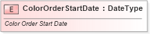 XSD Diagram of ColorOrderStartDate in schema fields_xsd (Standards for Technology in Automotive Retail)