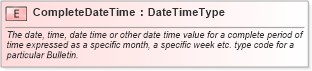 XSD Diagram of CompleteDateTime in schema fields_xsd (Standards for Technology in Automotive Retail)