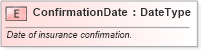 XSD Diagram of ConfirmationDate in schema fields_xsd (Standards for Technology in Automotive Retail)