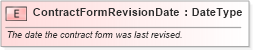 XSD Diagram of ContractFormRevisionDate in schema fields_xsd (Standards for Technology in Automotive Retail)
