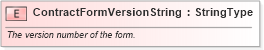 XSD Diagram of ContractFormVersionString in schema fields_xsd (Standards for Technology in Automotive Retail)