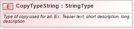 XSD Diagram of CopyTypeString in schema fields_xsd (Standards for Technology in Automotive Retail)