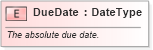 XSD Diagram of DueDate in schema fields_xsd (Standards for Technology in Automotive Retail)