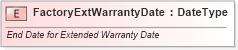 XSD Diagram of FactoryExtWarrantyDate in schema fields_xsd (Standards for Technology in Automotive Retail)