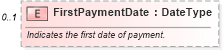 XSD Diagram of FirstPaymentDate in schema components_xsd (Standards for Technology in Automotive Retail)
