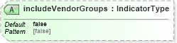 XSD Diagram of includeVendorGroups in schema dealerlocatorextended_xsd (Standards for Technology in Automotive Retail)