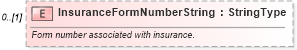 XSD Diagram of InsuranceFormNumberString in schema components_xsd (Standards for Technology in Automotive Retail)