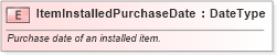 XSD Diagram of ItemInstalledPurchaseDate in schema fields_xsd (Standards for Technology in Automotive Retail)